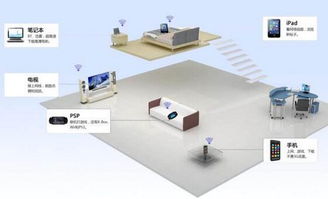 三大物聯網核心技術 NB-IoT、LoRa與eMTC的優劣分析及商用現狀