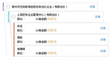 常州市五優(yōu)教育信息咨詢合伙企業(yè) 專業(yè)引領(lǐng)，賦能教育未來